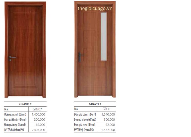 Bảng giá cửa gỗ Duratek